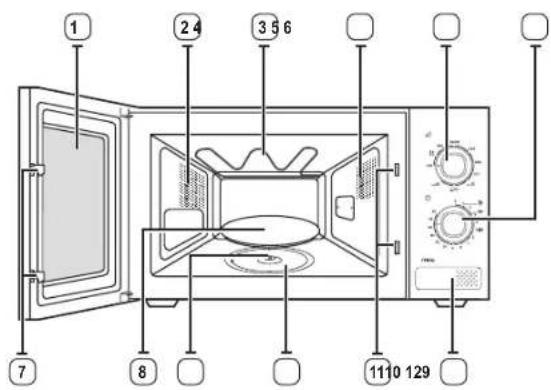 SAMSUNG GE-81KRW-1 - ПЕШ (GE81KR\*-1, GE81KR\*-2, GE81KR\*-3) - 1