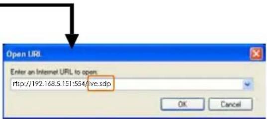 Open URI Enter an Internet URL to open: rftp://192.168.5.151:554:/ve.sdp OK Cancel