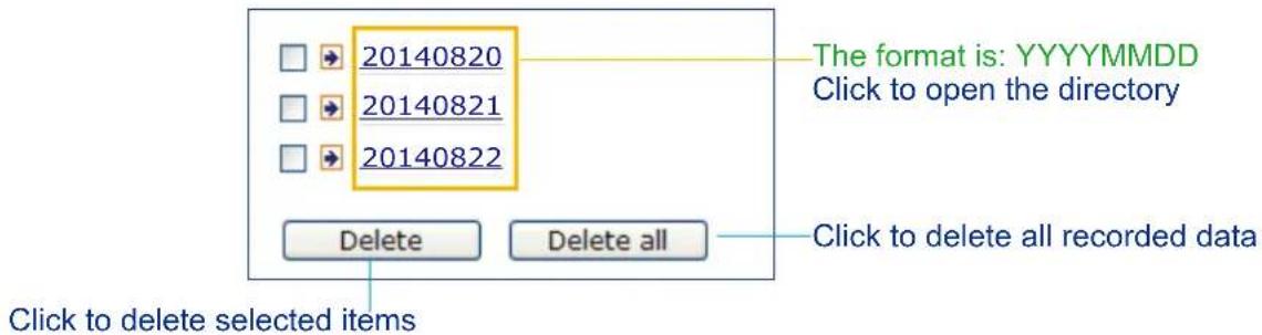 20140820 20140821 20140822 The format is: YYYYMMDD Click to open the directory Delete Delete all Click to delete all recorded data Click to delete selected items