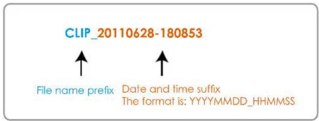 CLIP_20110628-180853 File name prefix Date and time suffix The format is: YYYYMMDD_HHMMSS