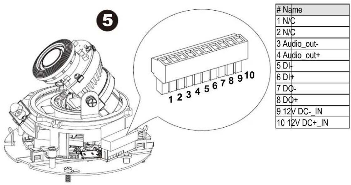 5 1 2 3 4 5 6 7 8 9 10 Name 1 N/C 2 N/C 3 Audio_out- 4 Audio_out+ 5 DI- 6 DI+ 7 DO- 8 DO+ 9 12V DC-_IN 10 12V DC+_IN