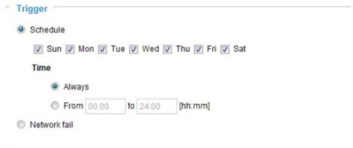 Trigger Schedule Sun Mon Tue Wed Thu Fri Sat Time Always From 00:00 to 24:00 [hh:mm] Network fail