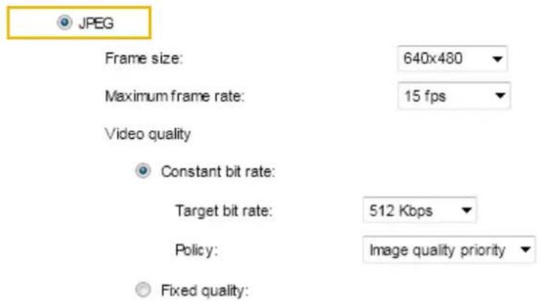 JPEG Frame size: 640x480 Maximum frame rate: 15 fps Video quality Constant bit rate: Target bit rate: 512 Kbps Policy: Image quality priority Fixed quality: