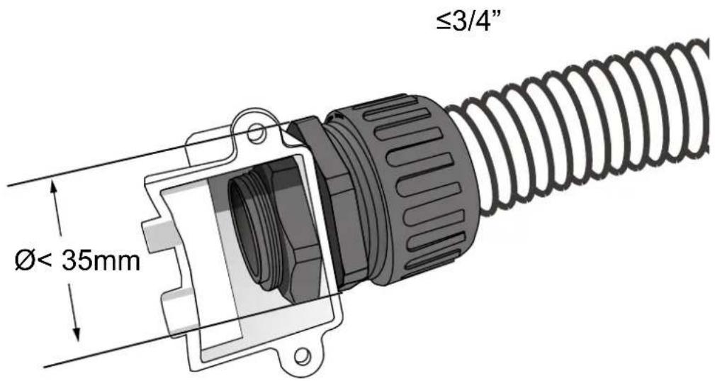 Ø< 35mm ≤3/4"