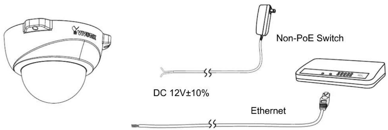 VIVOEX Non-PoE Switch DC 12V±10% Ethernet