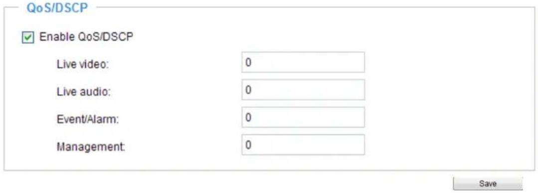 QoS/DSCP Enable QoS/DSCP Live video: 0 Live audio: 0 Event/Alarm: 0 Management: 0 Save