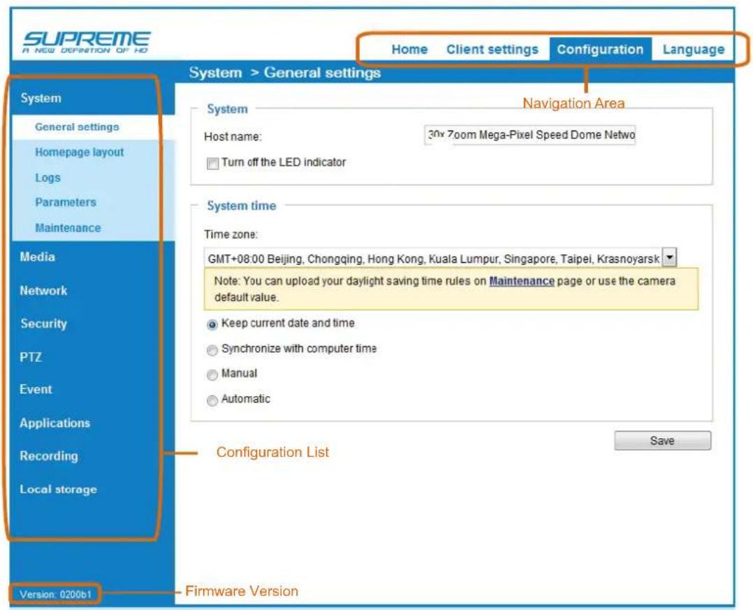 SUPREME A NEW DEFINITION OF HD Home Client settings Configuration Language System > General settings System Navigation Area Host name: 30x Zoom Mega-Pixel Speed Dome Netwo Turn off the LED indicator System time Time zone: GMT+08:00 Beijing, Chongqing, Hong Kong, Kuala Lumpur, Singapore, Taipei, Krasnoyarsk Note: You can upload your daylight saving time rules on Maintenance page or use the camera default value. Keep current date and time Synchronize with computer time Manual Automatic Configuration List Save Version: 0200b1 Firmware Version
