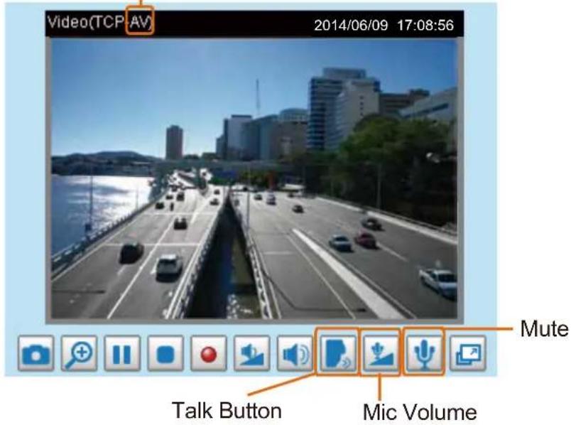 Video(TCP:AV) 2014/06/09 17:08:56 Mute Talk Button Mic Volume