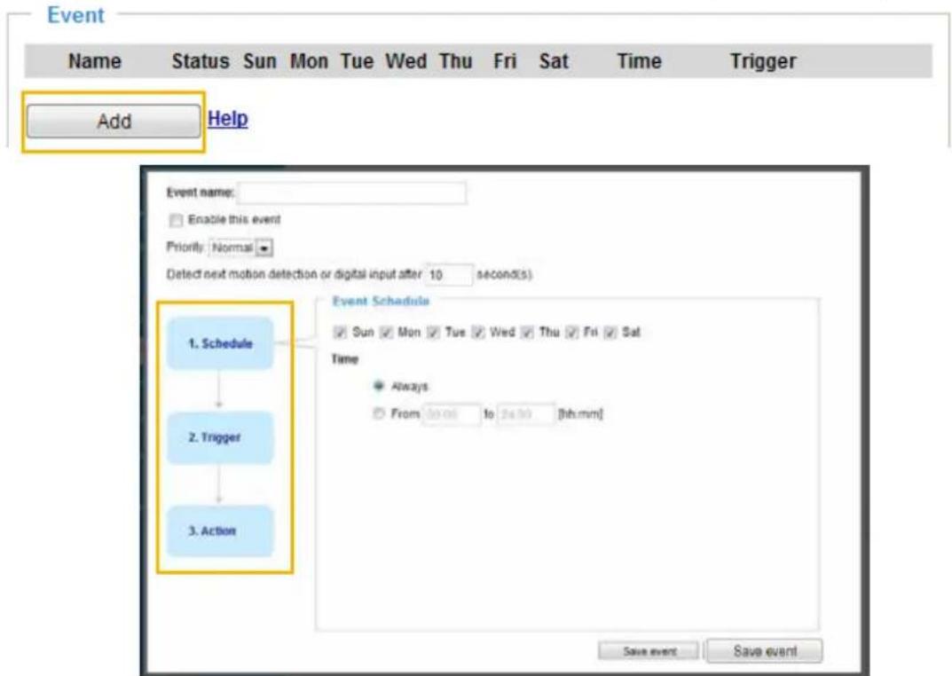 Event Name Status Sun Mon Tue Wed Thu Fri Sat Time Trigger Add Help Event name: Enable this event Priority Normal Detect next motion detection or digital input after 10 seconds 1. Schedule 2. Trigger 3. Action Event Schedule Sun Mon Tue Wed Thu Fri Sat Time Always From 00:00 to 24:00 [hh:mm] Save event Save event