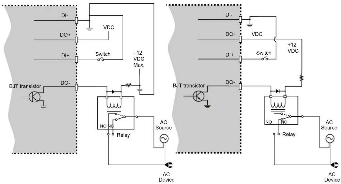 DI- DO+ DI+ DO- VDC Switch +12 VDC Max. BJT transistor NO NC Relay AC Source AC Device DJ- DO+ VDC DI+ Switch +12 VDC BJT transistor DO- NO NC Relay AC Source AC Device