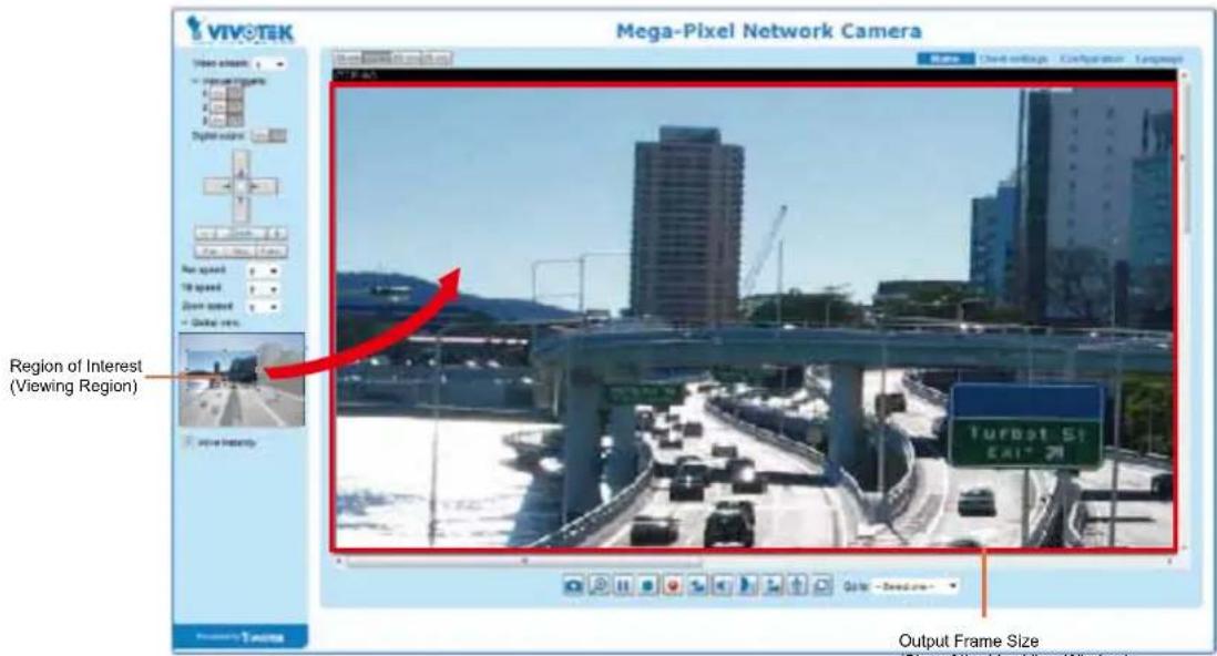 Mega-Pixel Network Camera Region of Interest (Viewing Region) Output Frame Size (Turbot Si Exit 29)