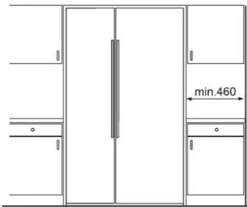 min.460