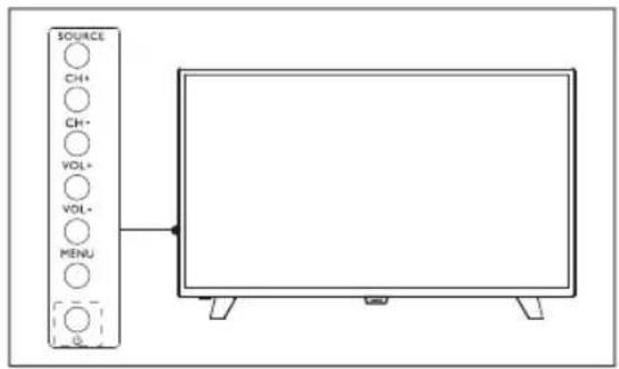 PHILIPS 4000 series 39PHT4002S - Penggunaan TV - 1