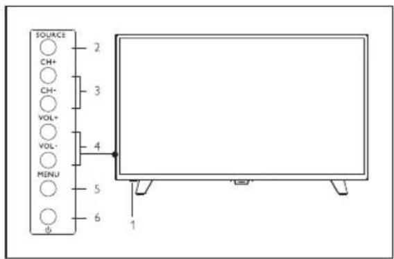 PHILIPS 4000 series 39PHT4002S - Panel Kontrol - 1