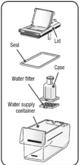 HITACHI R-D6800N - Remove the water supply container, and then the lid. - 2