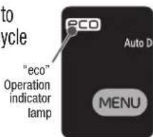 HITACHI R-D6800N - "eco" Operation indicator lamp - 1