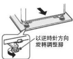 HITACHI R-D6800N - 使調整腳浮起離開 地面,將冰箱往身 前筆直地拖出 - 1