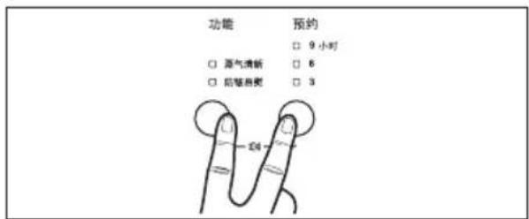 ELECTROLUX EDS7051 - 蜂鸣音() - 1