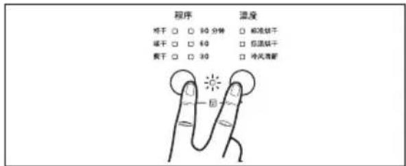 ELECTROLUX EDS7051 - 童锁(6) - 1