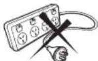 ELECTROLUX EDS7051 - DRYER SAFETY - 5