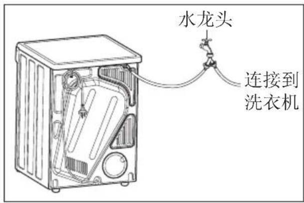 ELECTROLUX EDS7051 - 连接水管 - 4