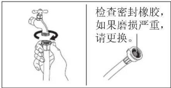 ELECTROLUX EDS7051 - 连接水管 - 2