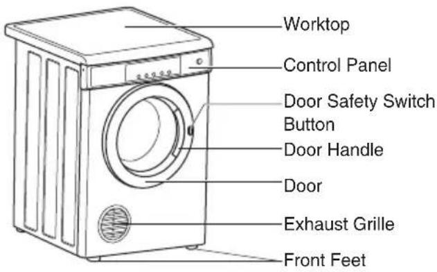 ELECTROLUX EDS7051 - Installation Instructions - 1