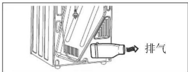ELECTROLUX EDS7051 - 安装指南 - 4