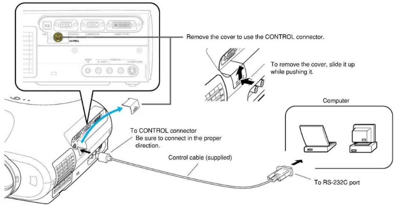 Remove the cover to use the CONTROL connector. To remove the cover, slide it up while pushing it. To CONTROL connector Be sure to connect in the proper direction. Control cable (supplied) Computer To RS-232C port