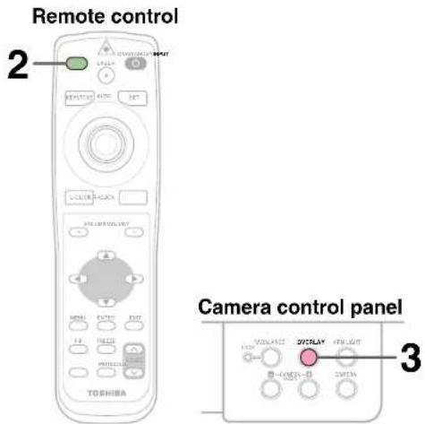 Remote control 2 Camera control panel 3