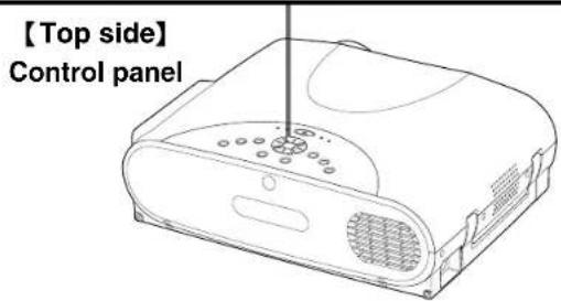 TOSHIBA TLP791 - Names of each part on the main unit (continued) - 2