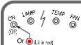 TOSHIBA TLP791 - Trouble indications - 2