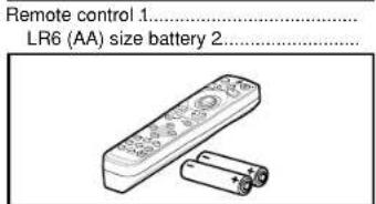 Remote control 1.... LR6 (AA) size battery 2...