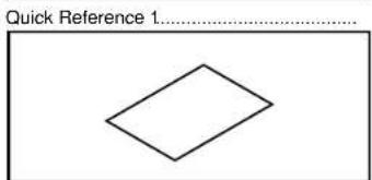 Quick Reference 1......