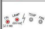 TOSHIBA TLP791 - Trouble indications - 3