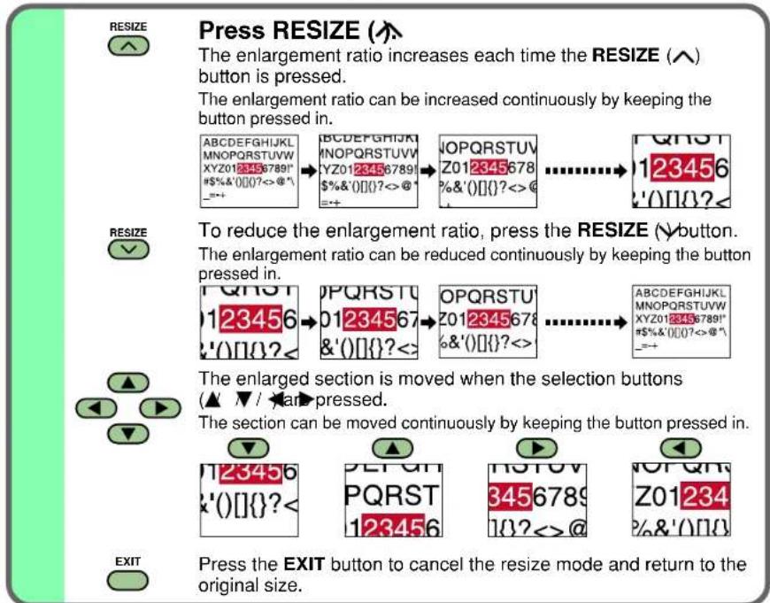 RESIZE Press RESIZE (↑) The enlargement ratio increases each time the RESIZE (∧) button is pressed. The enlargement ratio can be increased continuously by keeping the button pressed in. ABCDEFGHIJKL MNOPQRSTUVW XYZ0123456789! #$%&'()[]?<>@' =++ ABCDEFGHIJKL MNOPQRSTUVW YZ0123456789! $%&'()[]?<>@' =++ OPQRSTUV Z012345678 %&'()[]?<>@' ............→123456 '0]0?< RESIZE To reduce the enlargement ratio, press the RESIZE (▼) button. The enlargement ratio can be reduced continuously by keeping the button pressed in. QHST 123456 '0]0?< OPQRSTU 012345678 &'()[]?<>> OPQRSTU Z012345678 %&'()[]?<>> ............→ABCDEFGHIJKL MNOPQRSTUVW XYZ0123456789! #$%&'()[]?<>@' =++ The enlarged section is moved when the selection buttons (▲▼/←) pressed. The section can be moved continuously by keeping the button pressed in. 123456 '0]0?< DEFGH PQRST 123456 HSTUV 3456789 10?<>@ NOT QH Z01234 %&'()[]? EXIT Press the EXIT button to cancel the resize mode and return to the original size.