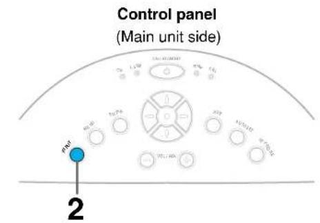 Control panel (Main unit side) 2