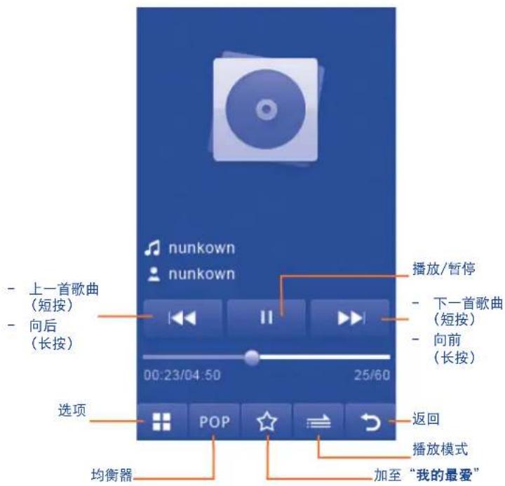 TCL I888 - 我的最爱 - 1