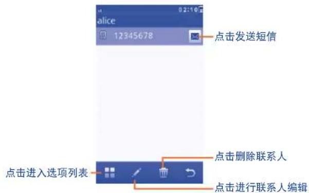 TCL I888 - 查看联系人 - 2