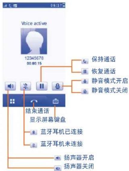 TCL I888 - 通话中3:14 - 1