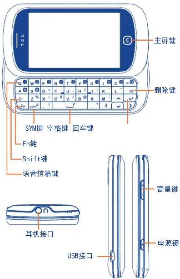 TCL I888 - 您的手机 - 1