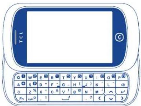 TCL I888 - 输入模式/字符表...... - 1