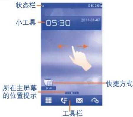 TCL I888 - 主屏幕2.2 - 1