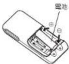 PANASONIC K-KJ23MLE20 - 充電のしかた - 1