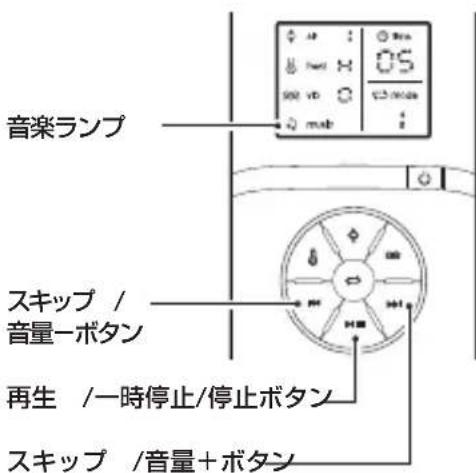 Koizumi KRX-4000/W - 音楽データ(MP3ファイル)を聞く - 2