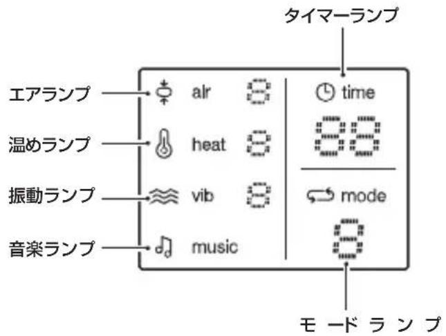 Koizumi KRX-4000/W - 各部のなまえ - 2