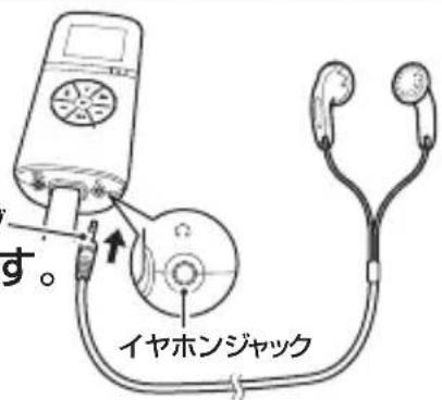 Koizumi KRX-4000/W - 音楽データ(MP3ファイル)を聞く - 1