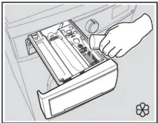 ELECTROLUX EWF10746 - i 使用液體洗滌劑時： - 3