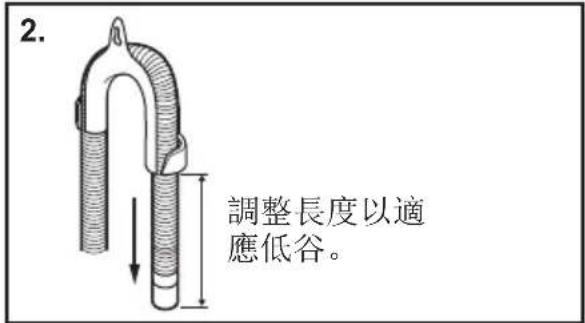 2. 調整長度以適應低谷。