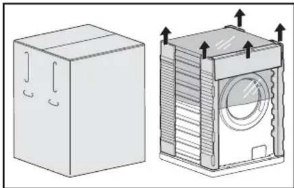 ELECTROLUX EWF10746 - 拆除包装 - 3